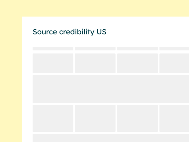 source credibility rubric trait